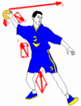 Техника броска мяча