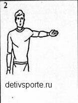 Жесты судей в волейболе
